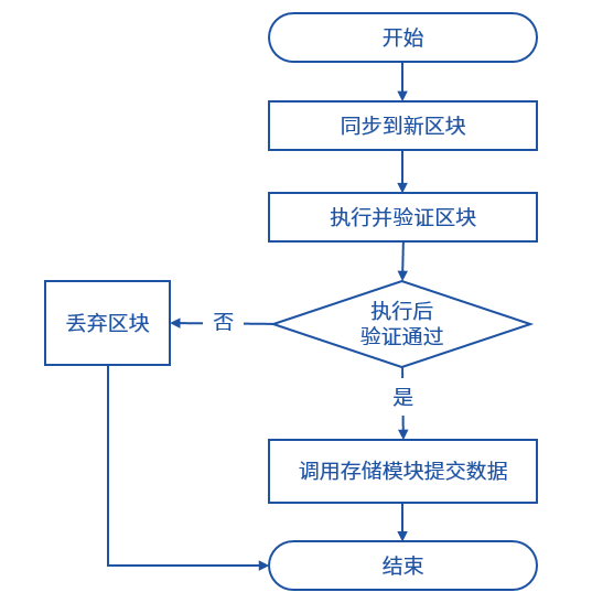 ../../../../_images/IMG_5305.PNG