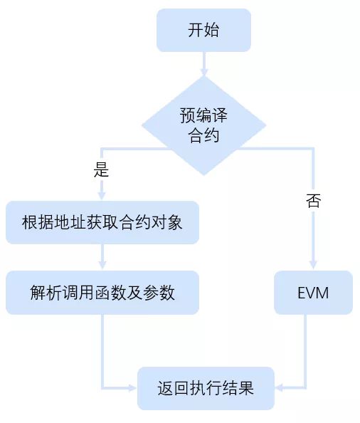 ../../../../_images/IMG_54311.PNG